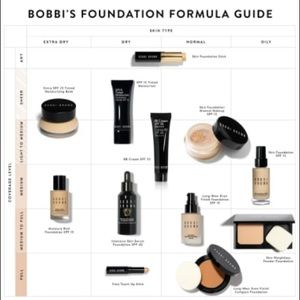 Bobbi Brown Makeup - Bobbi Brown Moisture Rich Foundation SPF15 Bobbi Brown Makeup - Bobbi Brown Moisture Rich Foundation SPF15
